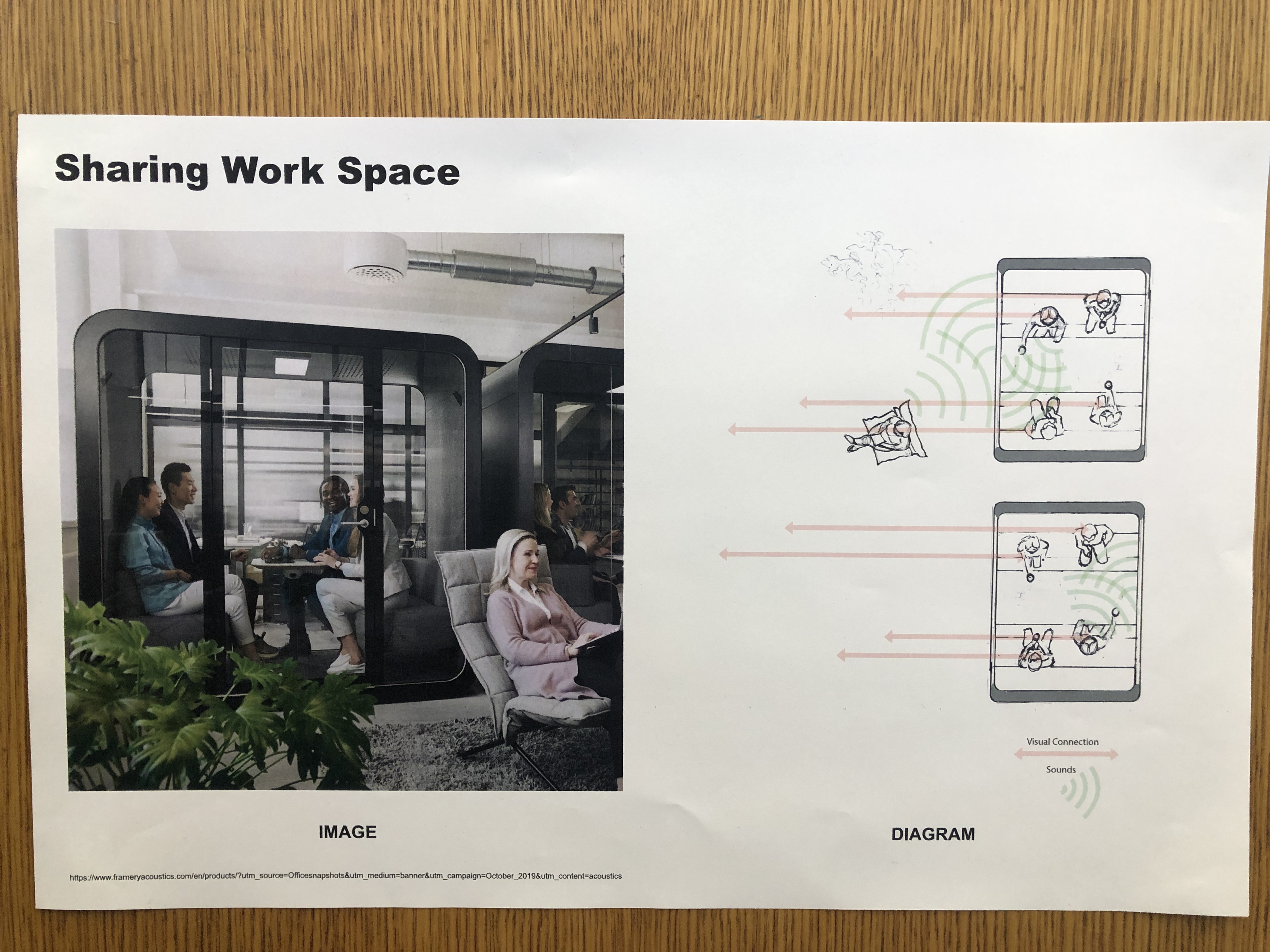 Assignment 5.1 – Hathaway Section – Spring 2020