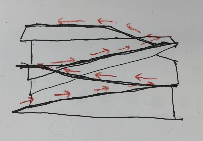 Image and Audio Museum