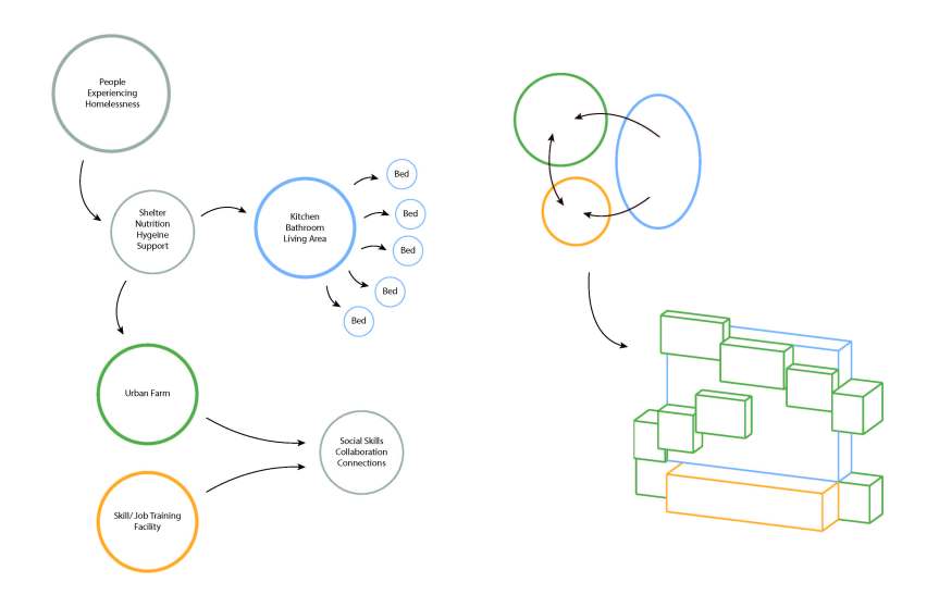 Zoey Kriethe_FINAL_Page_02